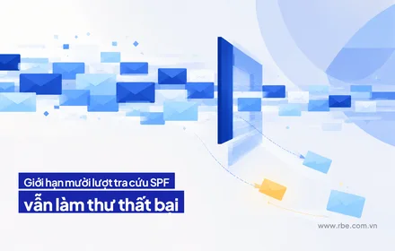 Gần 5% tên miền bật SPF vượt giới hạn mười lượt tra cứu