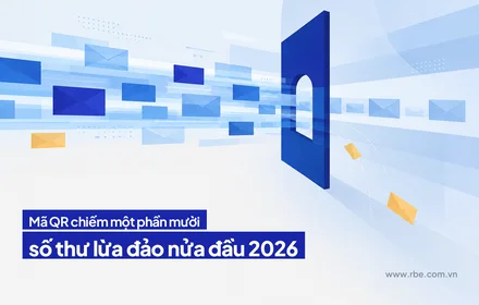 Mã QR chiếm một phần mười số thư lừa đảo ESET phát hiện
