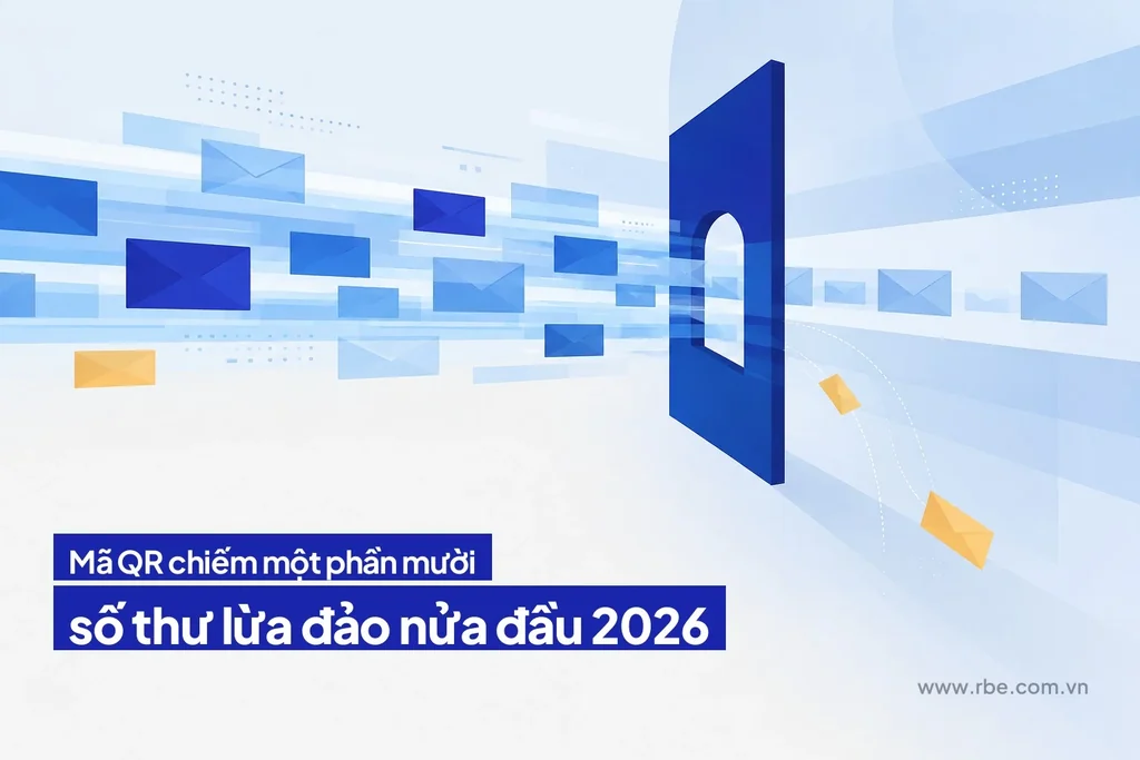 Mã QR chiếm một phần mười số thư lừa đảo ESET phát hiện
