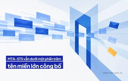 MTA-STS vẫn dưới một phần trăm tên miền lớn công bố