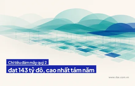 Chi tiêu hạ tầng đám mây quý 2/2026 đạt 143 tỷ đô, cao nhất tám năm