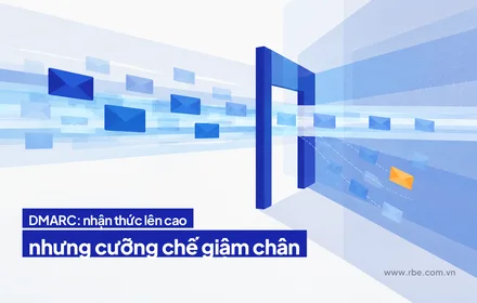 Báo cáo DMARC 2026: nhận thức lên cao, mức cưỡng chế giậm chân